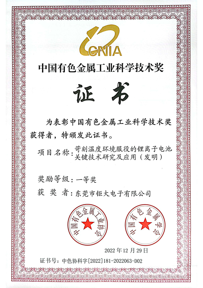 中國有色金屬工業(yè)科學(xué)技術(shù)等獎(jiǎng).jpg